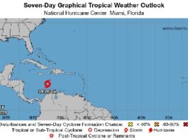 Alerta de huracán vigente para península suroeste de Haití