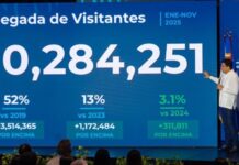 Llegaron a República Dominicana 10.2 millones de visitantes
