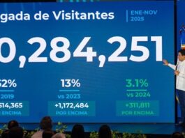Llegaron a República Dominicana 10.2 millones de visitantes
