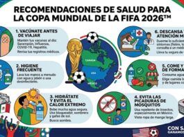OPS hace recomendaciones para Copa Mundial de la FIFA 2026