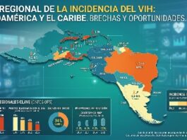 OPS resalta herramientas sin precedentes contra el VIH en región