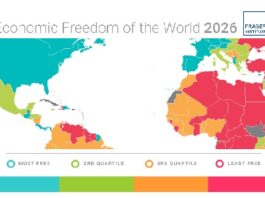 República Dominicana en puesto 40 de libertad económica mundial